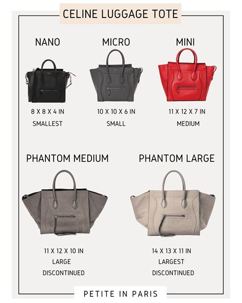 celine bag sizes chart|celine shoulder luggage tote price.